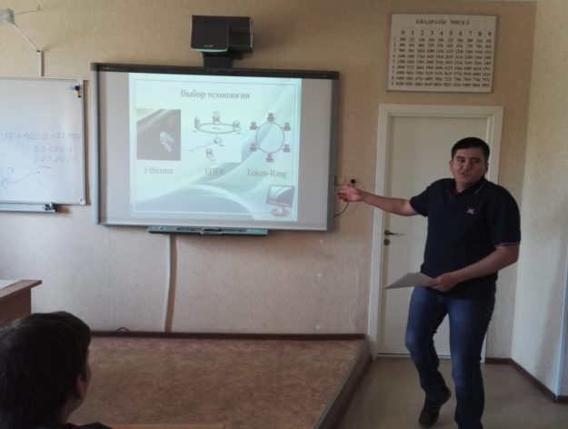 Защита курсовых проектов в группе 953